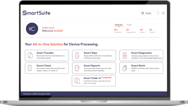 Mobile Diagnostics and Data Transfer: Enhancing Device Lifecycle Management for Modern Retail & Telecom Businesses