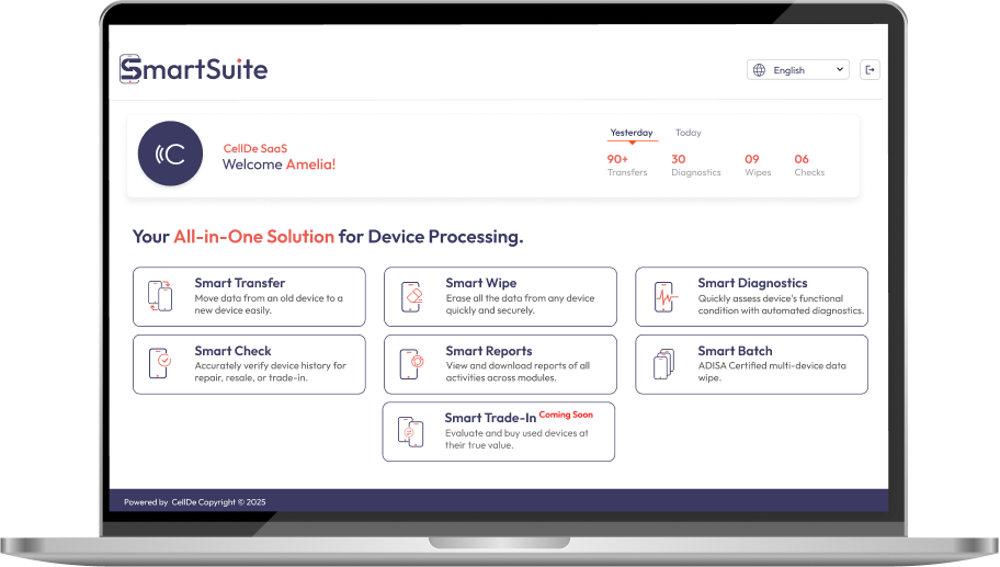 Mobile Diagnostics and Data Transfer: Enhancing Device Lifecycle Management for Modern Retail & Telecom Businesses
